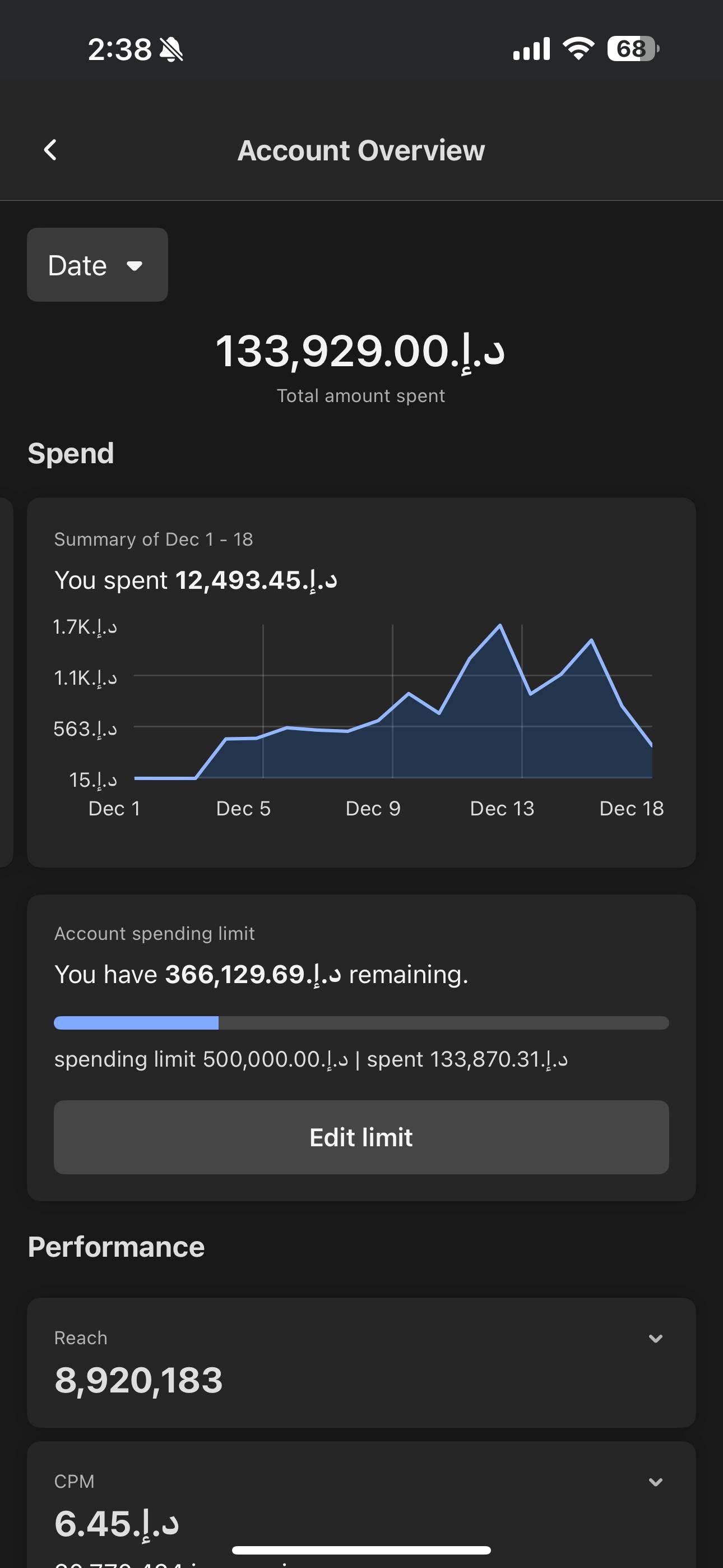 Meta Ads Campaign - Image 7